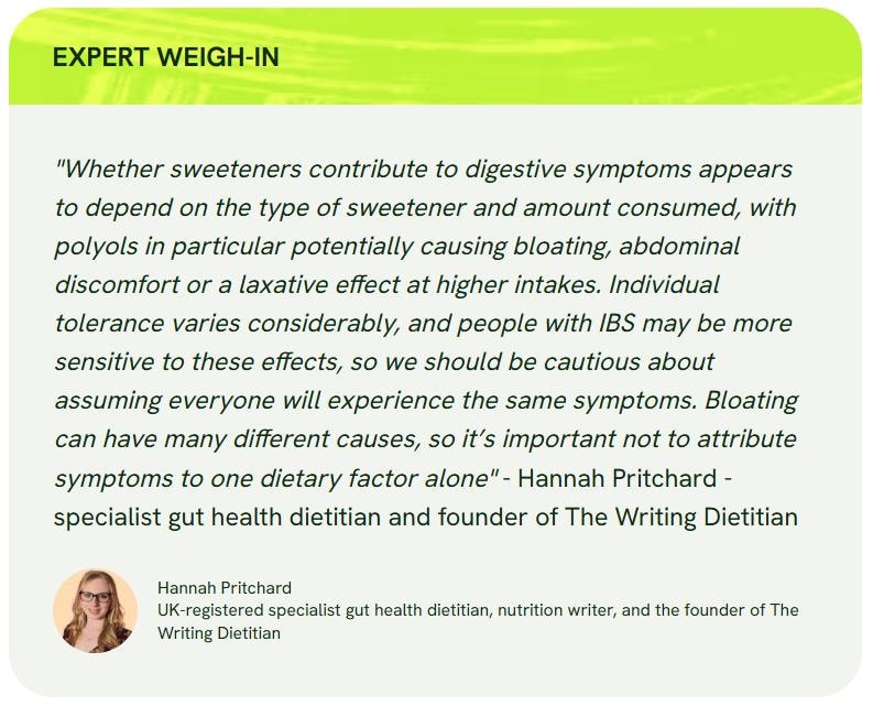 Expert Weigh-In card featuring Hannah Pritchard's commentary on artificial sweeteners and digestive symptoms